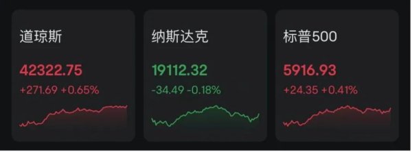 股票配资虚拟网站 巴菲特大手笔减持银行股 贝莱德大举买入硬核科技股