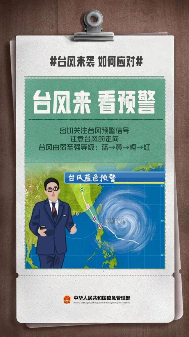 台风“韦帕”最强风力可达14级 直扑广东引发警戒