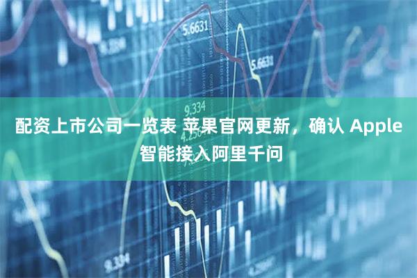 配资上市公司一览表 苹果官网更新，确认 Apple 智能接入阿里千问